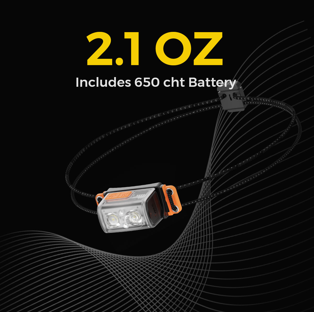 Tiny Helio 600Z High Performance Lightweight Headlamp Black 650mAh