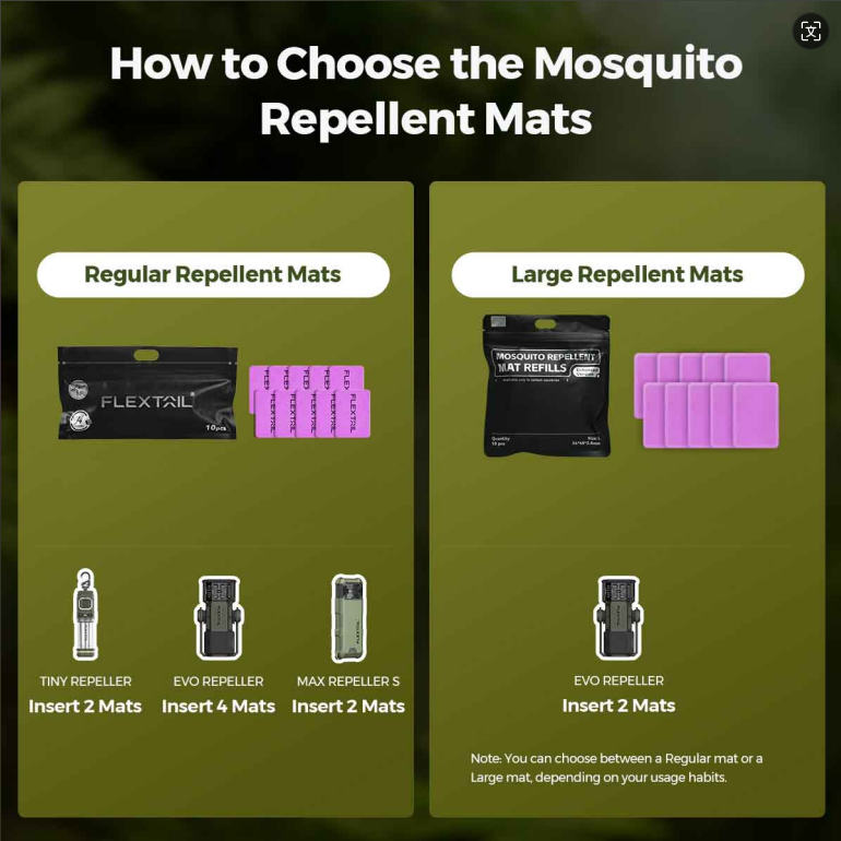 Maty przeciw komarom do FLXTAIL REPELLER