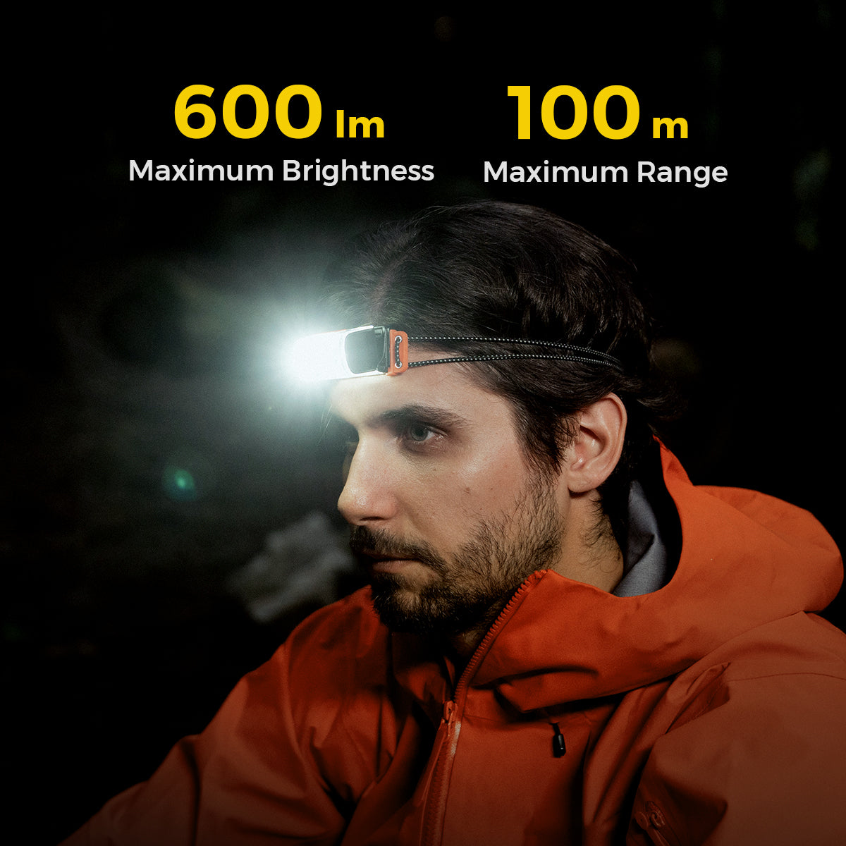 TINY HELIO  600Z - High-Performance Lightweight Headlamp