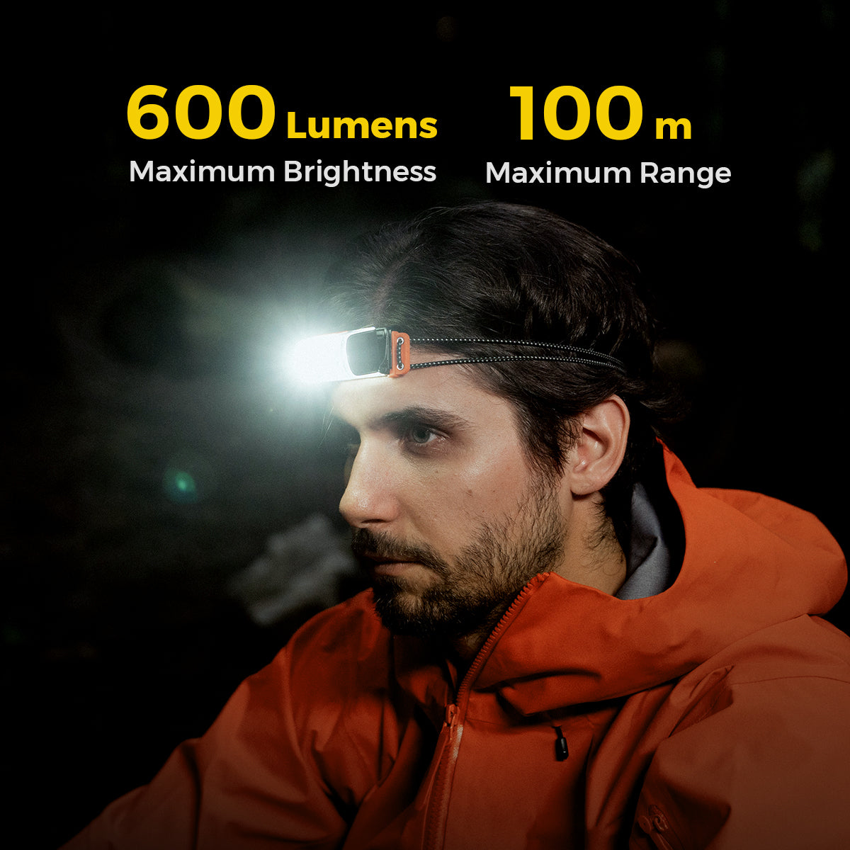 TINY HELIO  600Z - High-Performance Lightweight Headlamp