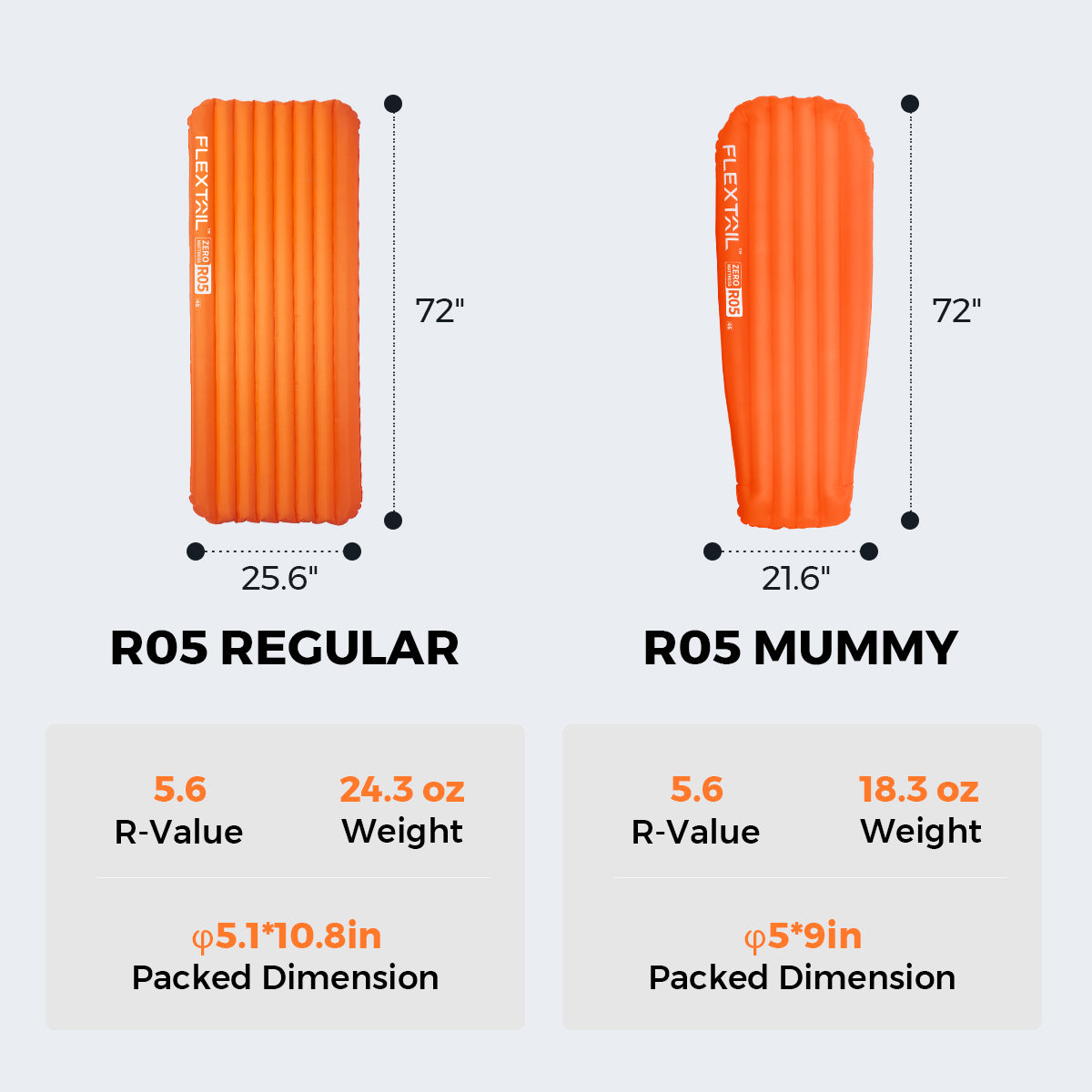 ZERO MATTRESS R05 - 5,6 R-value Ultralight Air Sleeping Pad