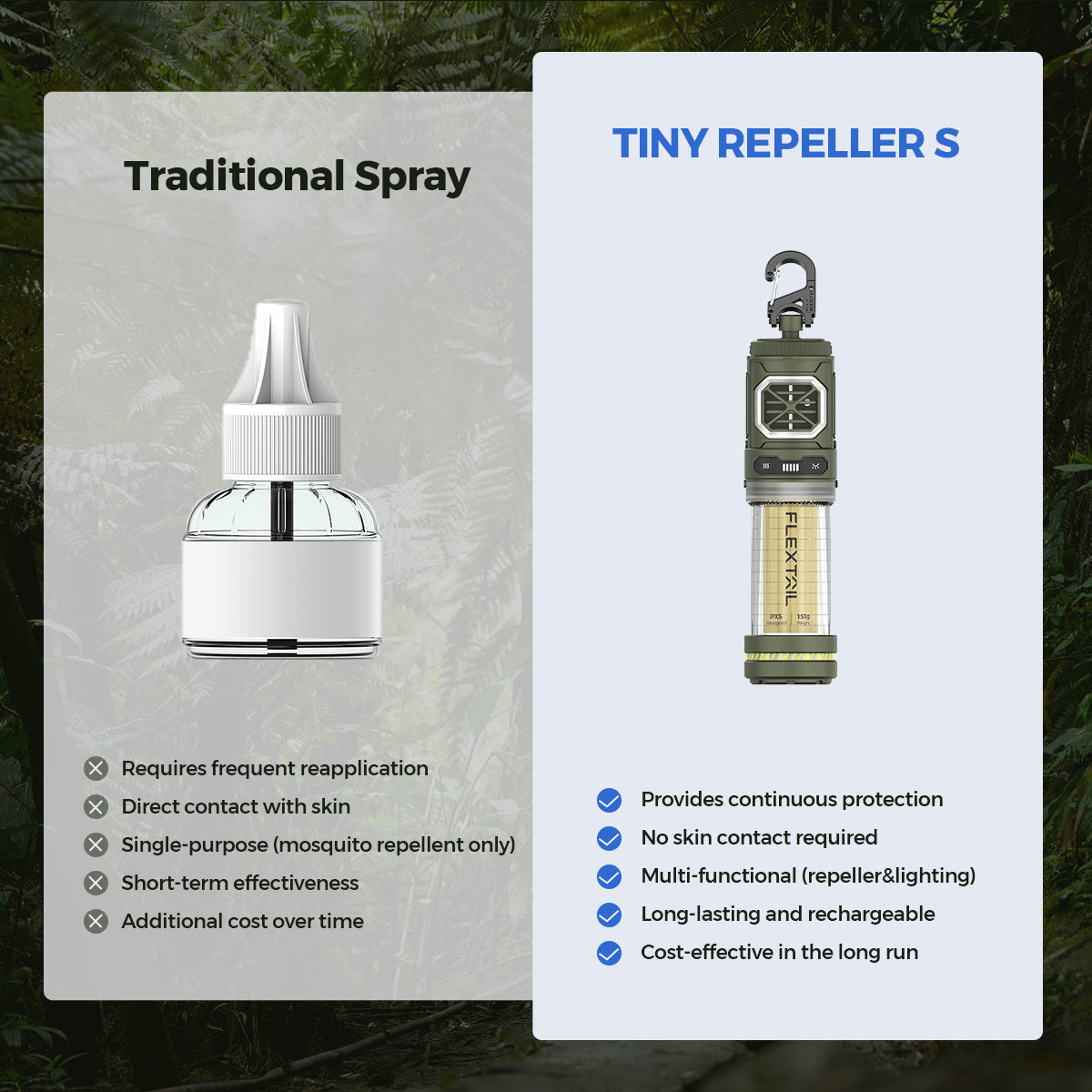 TINY REPELLER S - Repellente per zanzare portatile 2 in 1