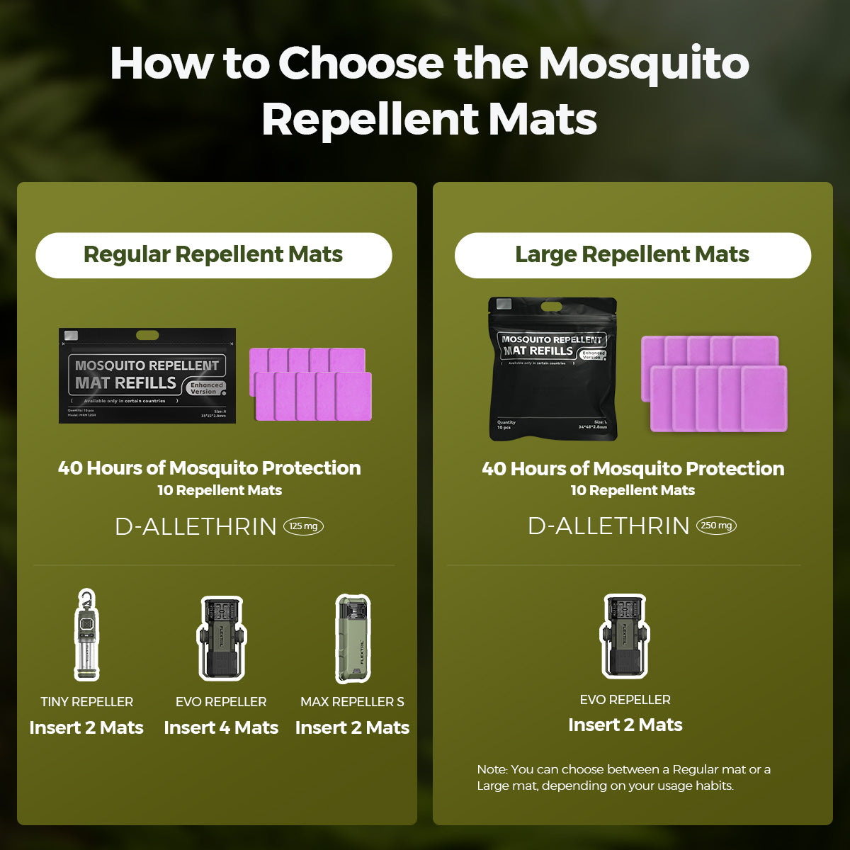 Mosquito Repellent Mats for FLEXTAIL REPELLER