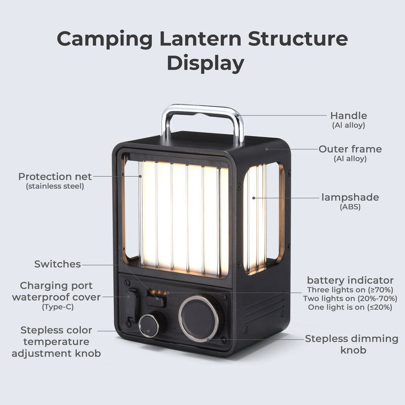 Retro Camping Lantern, Rechargeable Led Vintage Camp Lamp